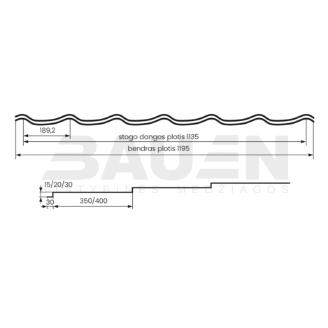 Plieninė danga | Čerpinio profilio plieninė stogo danga Hanbud "Vena" 0,47 mm., (1135mm) žalia, blizgi (RAL6005), m2